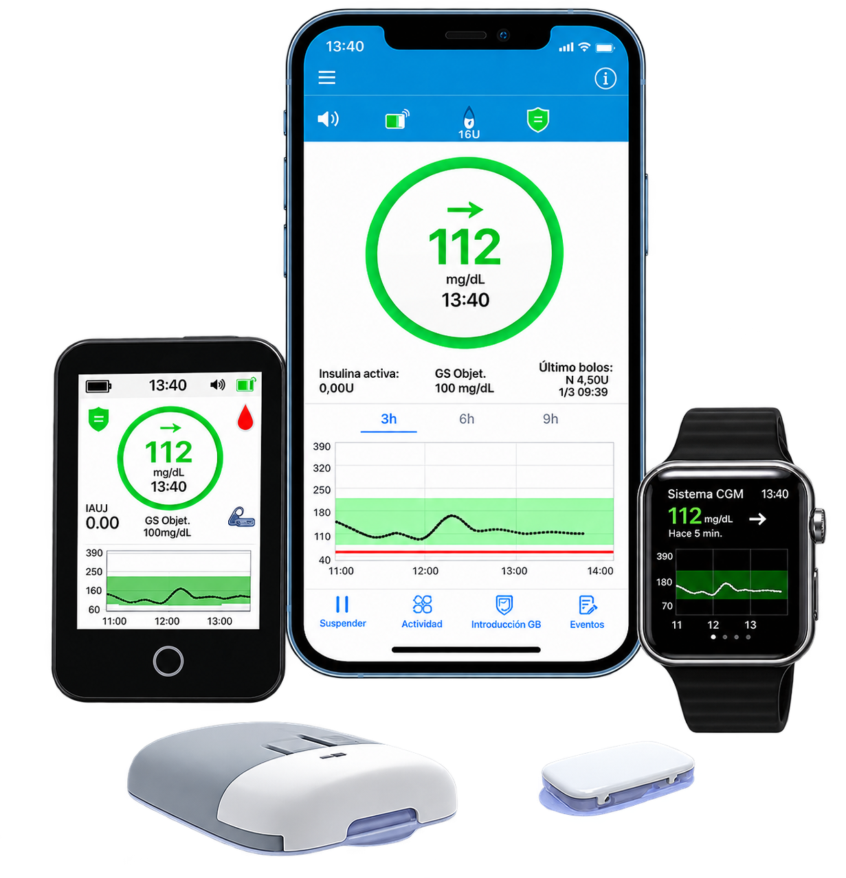 TouchCare Nano System Medtrum
